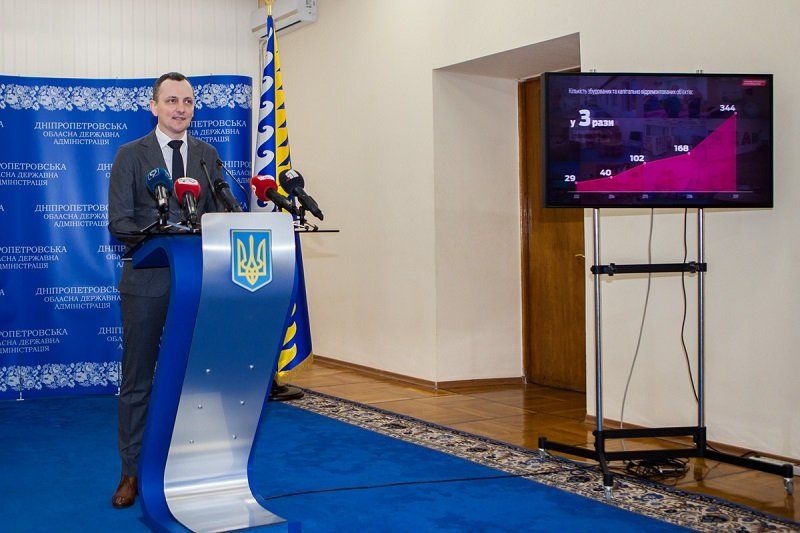 Итоги трех лет работы команды Порошенко на Днепропетровщине 1