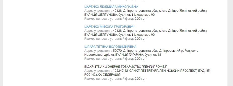 В горсовете Днепра решили узнать, кто пользуется землей незаконно 3