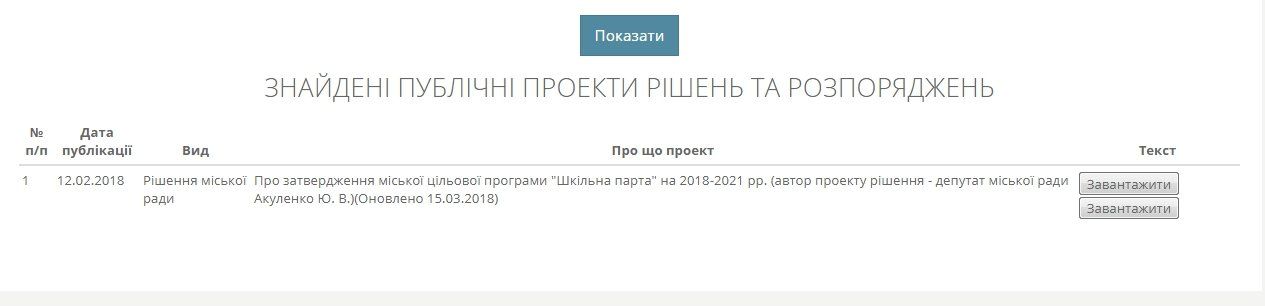 Сколько новых парт и стульев появилось в школах Днепра 3