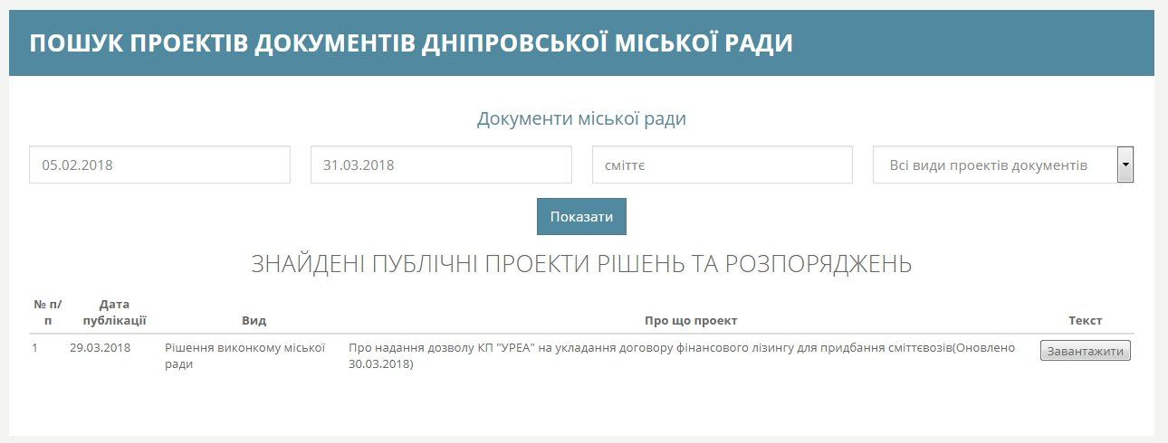В Днепре решили приобрести мусоровозы без тендера 2