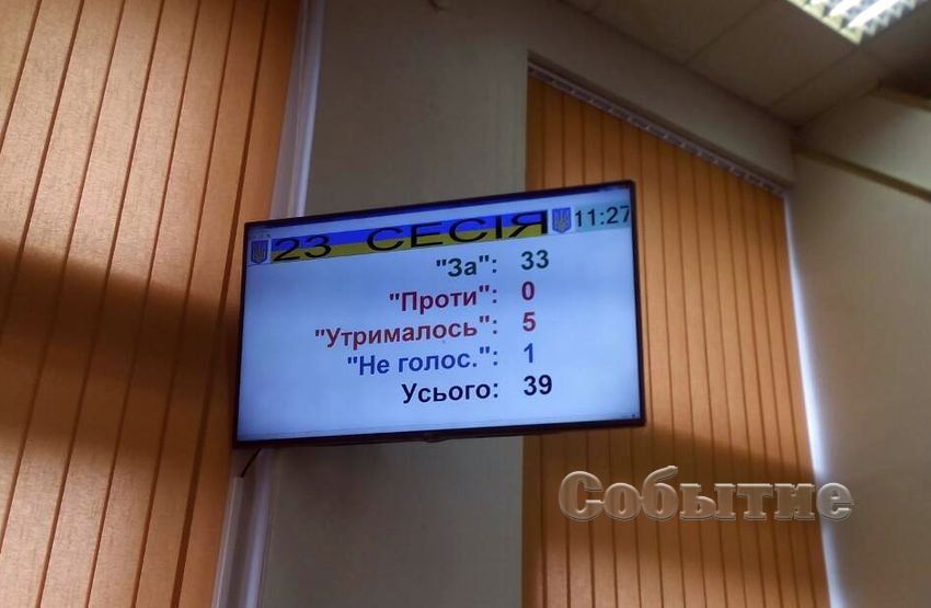 В Каменском хотят перейти на электроотопление. ДТЭК в шоке 2