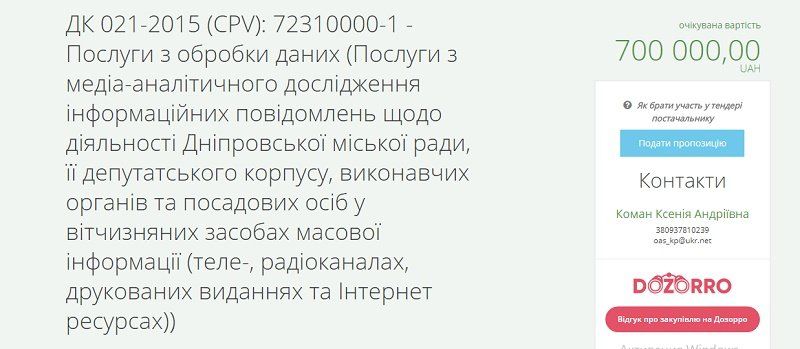 За 700 тыс. грн горсовет Днепра хочет узнать, что о нем пишут, рассказывают и показывают 1