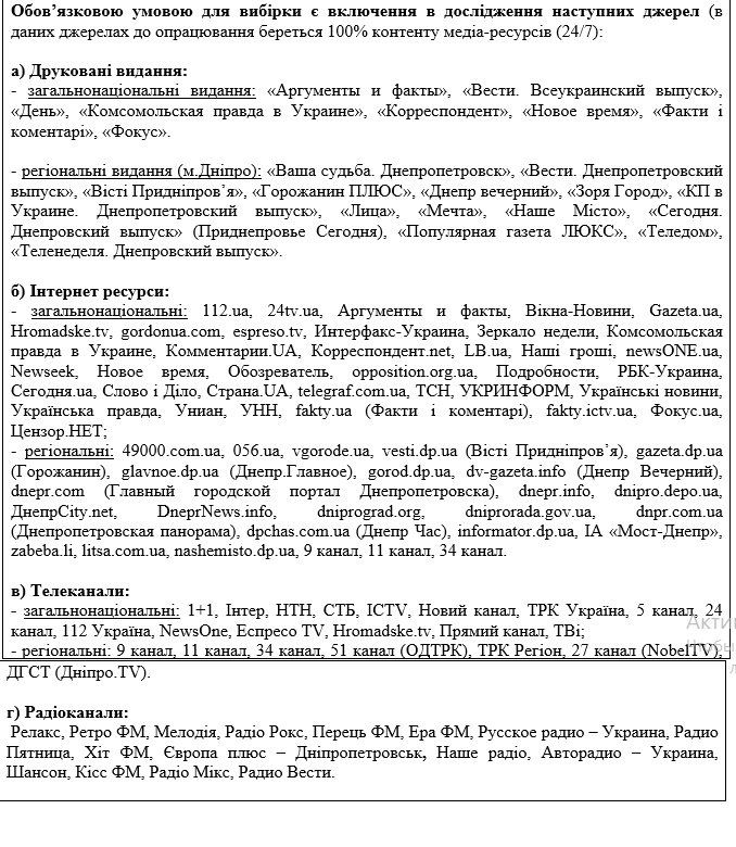 За 700 тыс. грн горсовет Днепра хочет узнать, что о нем пишут, рассказывают и показывают 2