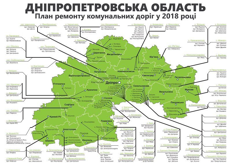 Какие дороги отремонтируют в Днепропетровской области в 2018 году 2