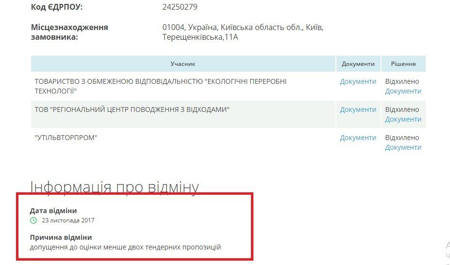 Кто уберет ртутный Чернобыль в десяти минутах езды от Крещатика 7