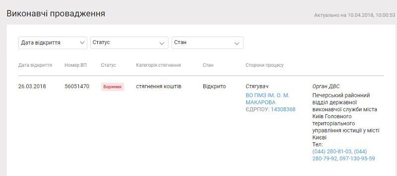 Евробаскет-2015 в Днепре: раскуроченный Метеор и недостроенная баскетбольная арена 2