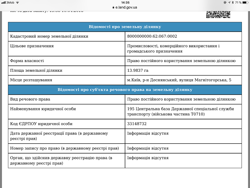 Под видом жилья для военнослужащих в Киеве возводят ЖК в экологически опасной зоне 2