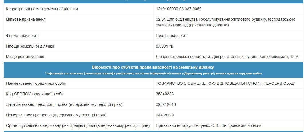 Пожар на Коцюбинского в Днепре: кому принадлежало здание 6