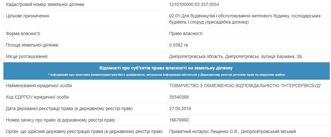 Пожар на Коцюбинского в Днепре: кому принадлежало здание 10
