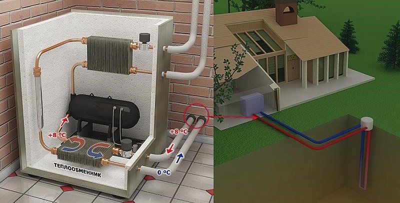 Теплые кредиты от горсовета Днепра: где, как и зачем получать 3