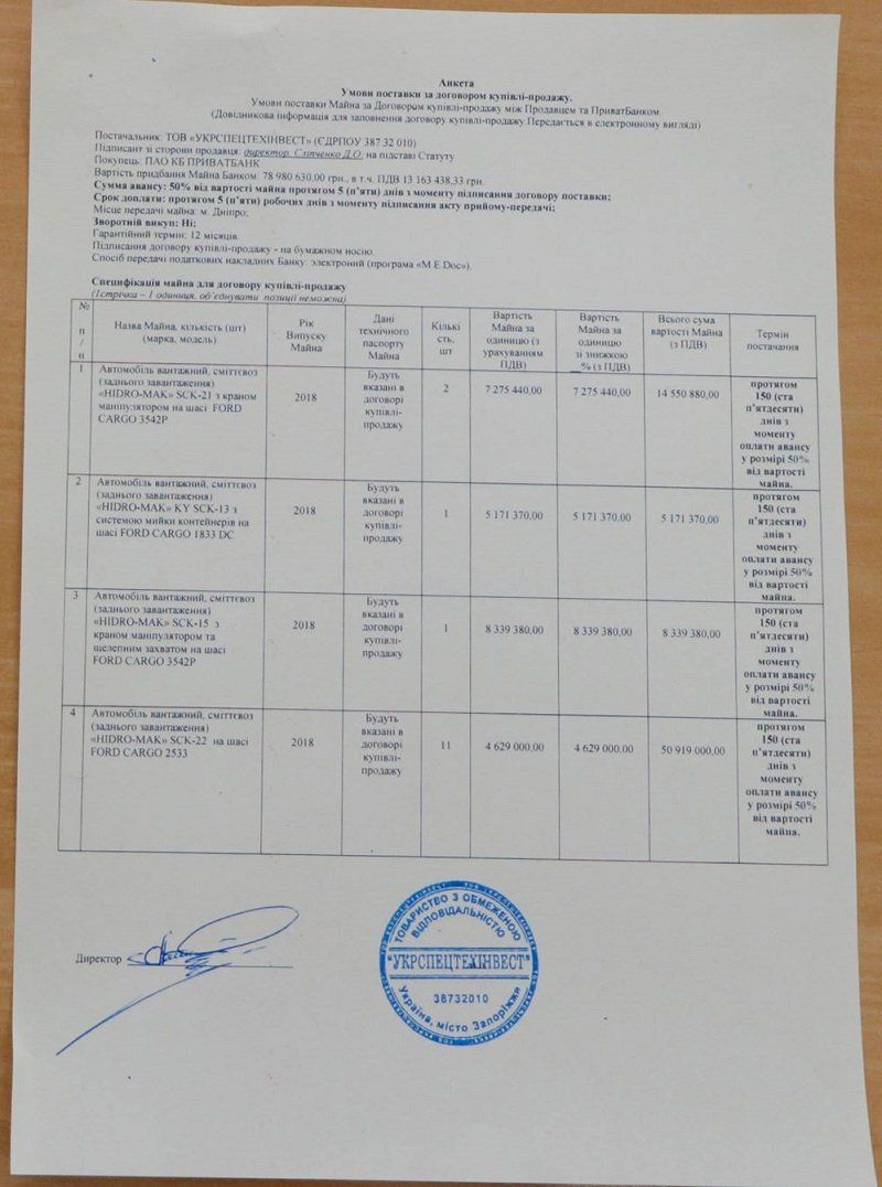 С 1 мая в Днепре кардинально меняется система вывоза мусора 2