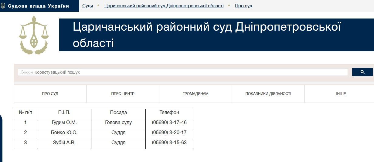 На Днепропетровщине уволили судью за непубликацию решений в реестре 1