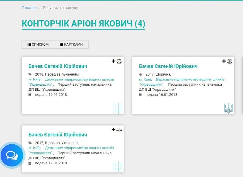Больнице им. Мечникова в Днепре возможно придется потесниться 5