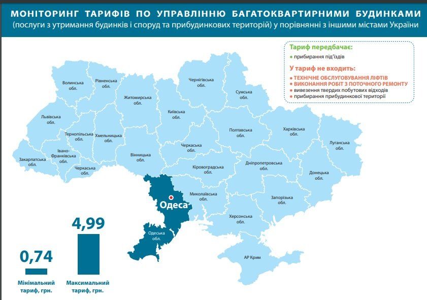 Тарифы на обслуживание многоквартирных домов в Днепре: где, сколько и за что платят 3