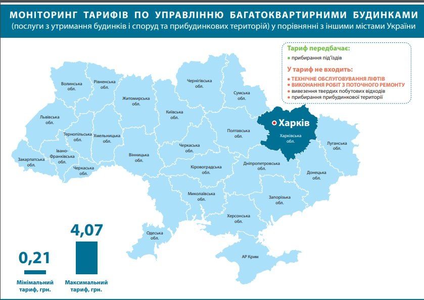 Тарифы на обслуживание многоквартирных домов в Днепре: где, сколько и за что платят 4