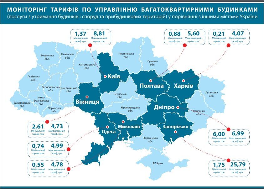 Тарифы на обслуживание многоквартирных домов в Днепре: где, сколько и за что платят 9