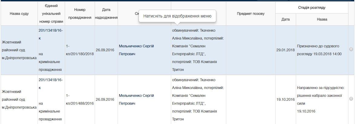 Два года тюрьмы, амнистия и любовная история: борьба за недвижимость в центре Днепра 6