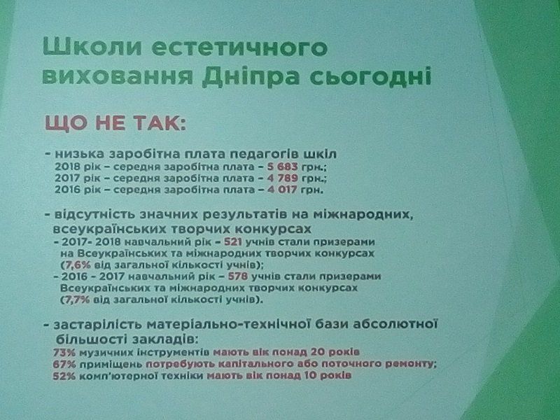 Борис Филатов о поездке в Америку, мусоре, металлоломе, мосте и много другом 13