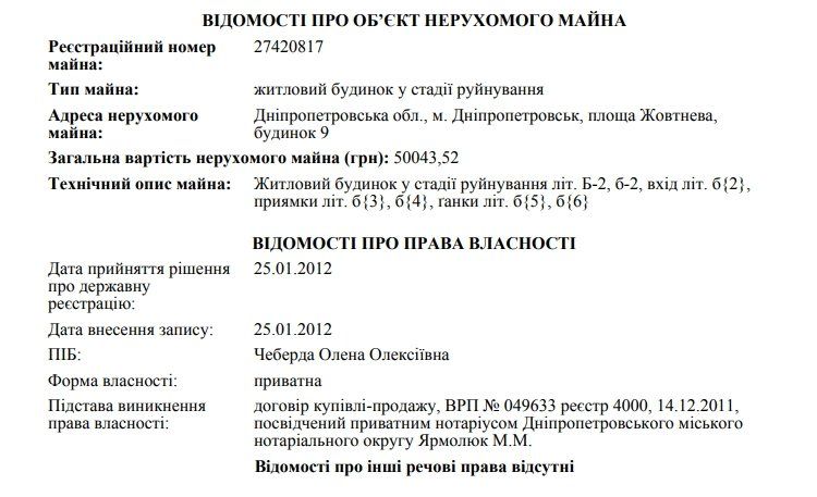 Кому принадлежит заброшка на Соборной площади в Днепре 6
