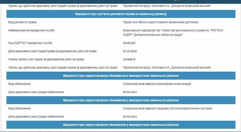 Как коммунальное предприятие облсовета испортило жизнь жителям Днепра 2