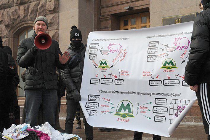 Сможет ли Киев увеличить доходы городского бюджета от рекламы в метро 3