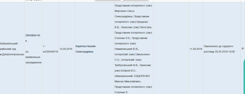 Слушание дела о резонансном ДТП в Днепре будет проходить в закрытом режиме из-за зеленки 1