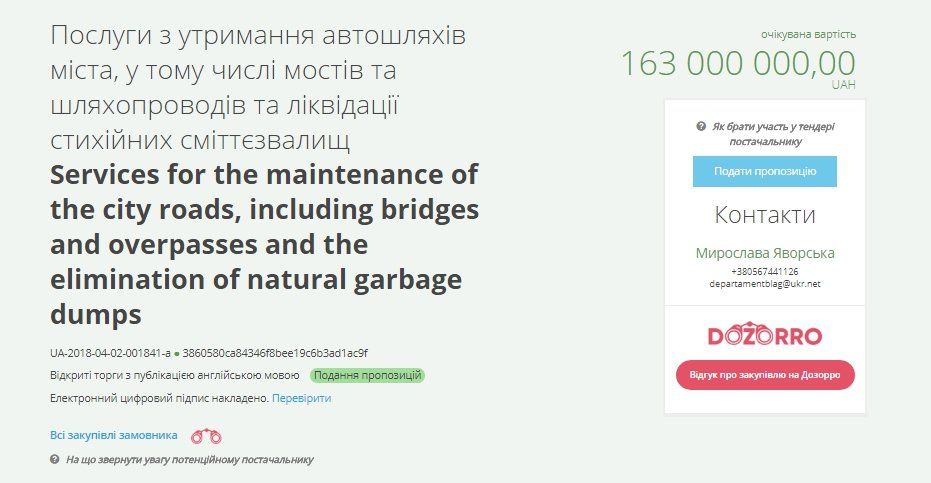 Сколько Днепр тратит на уборку дорог 1