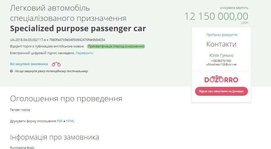 Сколько потратят на новые Suzuki  для полицейских Днепропетровщины 1