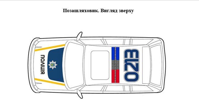 Сколько потратят на новые Suzuki  для полицейских Днепропетровщины 3