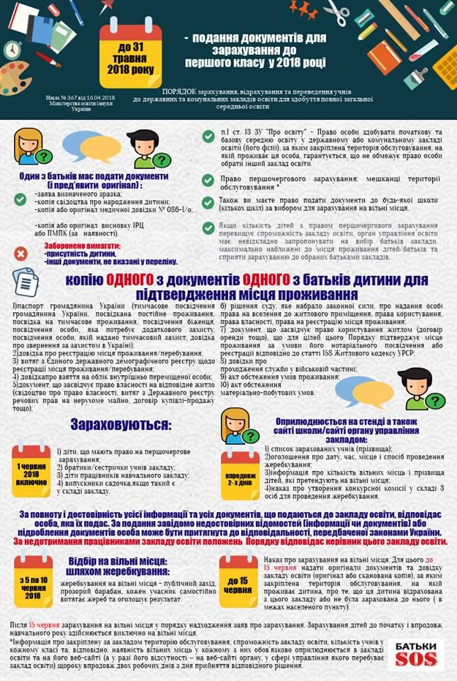 Как будут принимать в первый класс 4