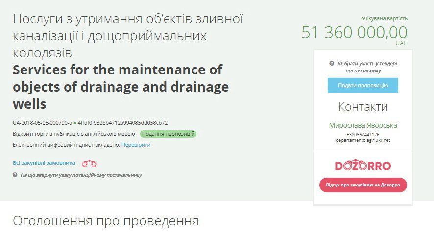 Сколько Днепр тратит на содержание ливневок 1