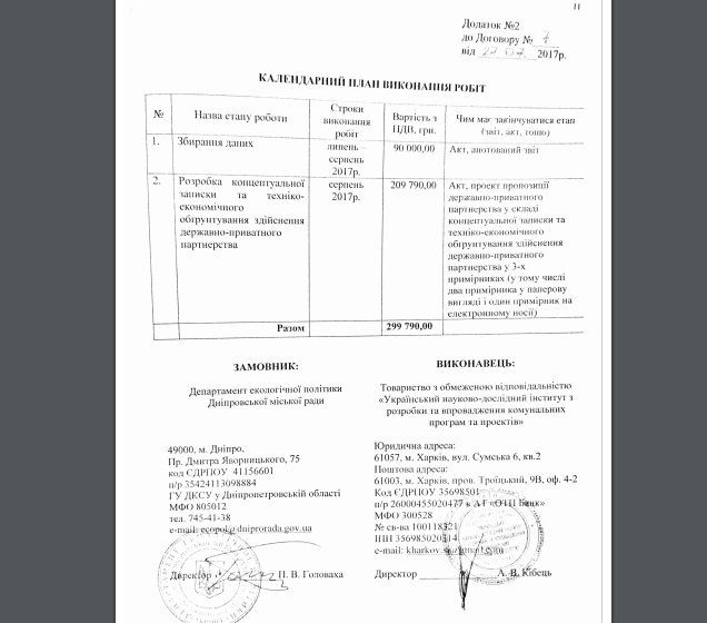 На полигоне Правобережный в Днепре построят новый комплекс для сбора мусора 2