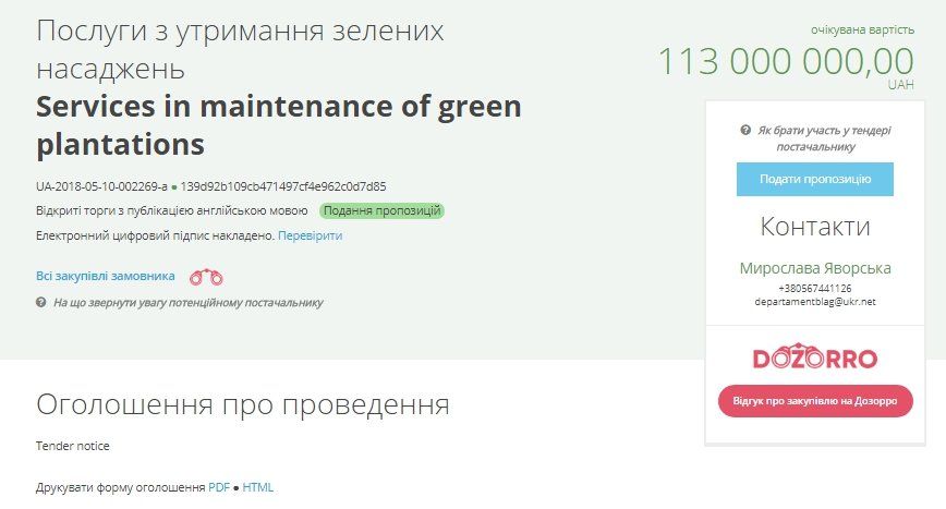 О деревьях Днепра позаботятся еще на 174 млн грн 1