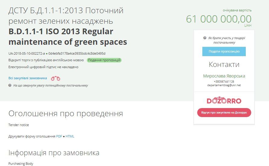О деревьях Днепра позаботятся еще на 174 млн грн 2