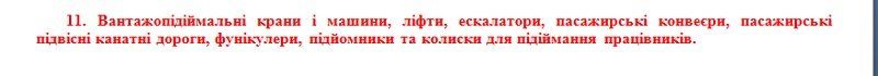 В театре Шевченко в Днепре появится подъемник для людей с инвалидностью 2