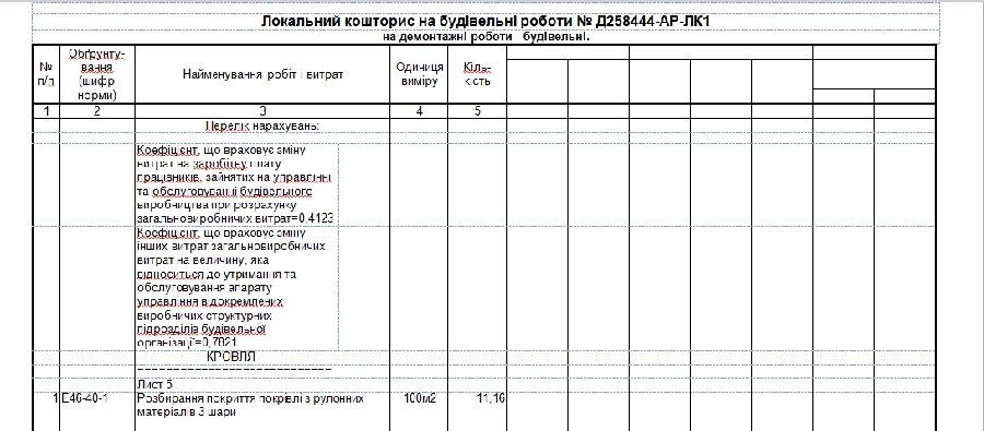 На ремонт Штурма на Победе в Днепре готовы потратить более 25 млн грн 2