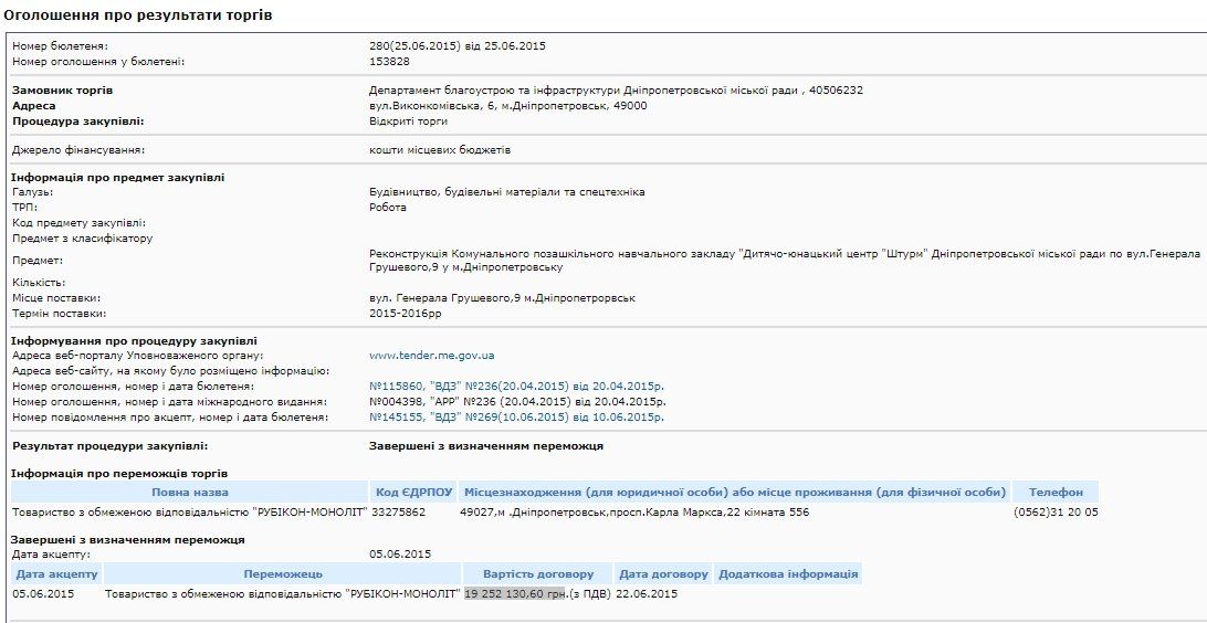 На ремонт Штурма на Победе в Днепре готовы потратить более 25 млн грн 6