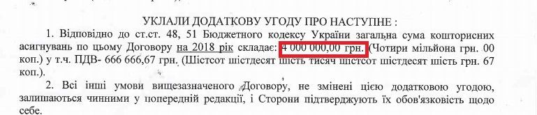 Как продвигается расследование о космических дорожках от ЮМЗ в Молодежном парке Днепра 2