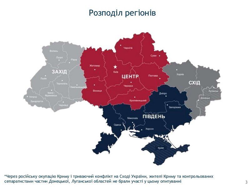 Украинцы слабо верят власти и ее реформам и озабочены совсем иными проблемами 1
