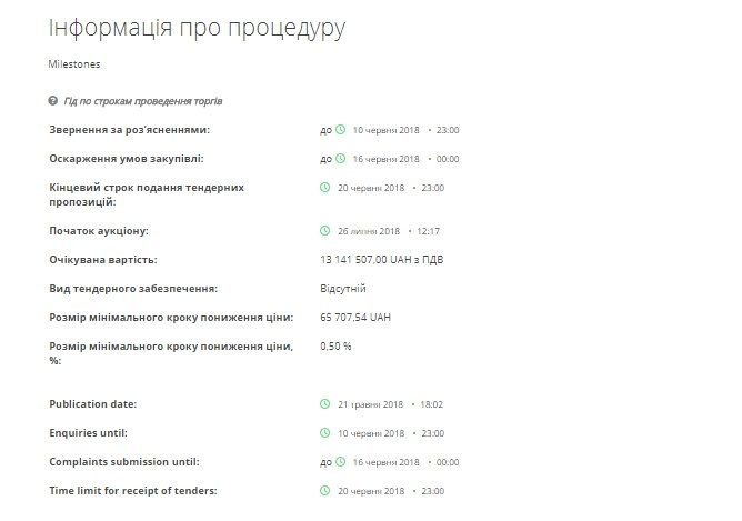 На трубы и электропроводку в школах Днепра потратят больше 13 млн грн 2