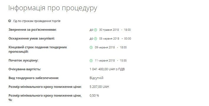 Для каких школ Днепра закупят оборудование для инклюзивного обучения 2