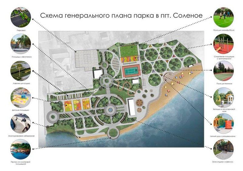 Как вернуть людей в села и малые города Днепропетровщины 14