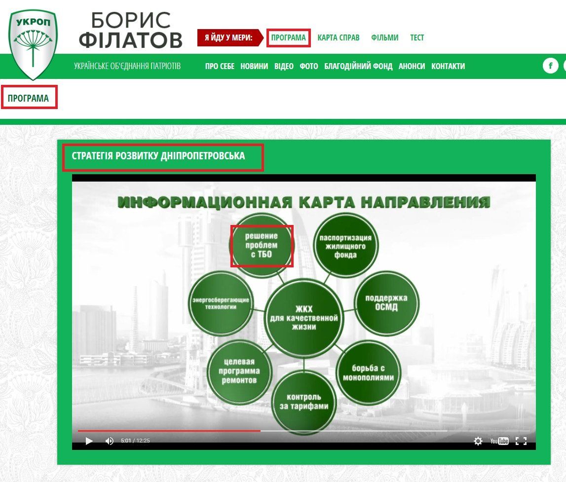 Сможет ли Днепр решить проблему мусора во дворах и на улицах 1