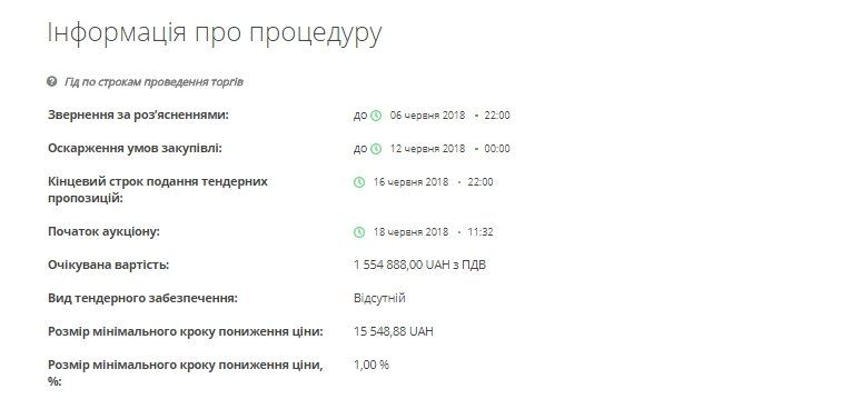 Сколько будет стоить охрана фонтанов в Днепре 2