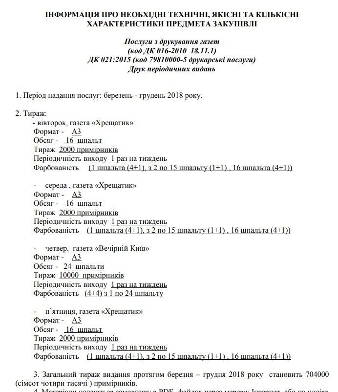 Сколько Киев тратит на коммунальные радио и газеты 7