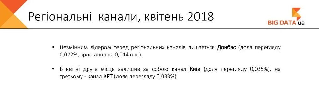 Коммунальное телевидение Киева демонстрирует многомиллионные убытки 2