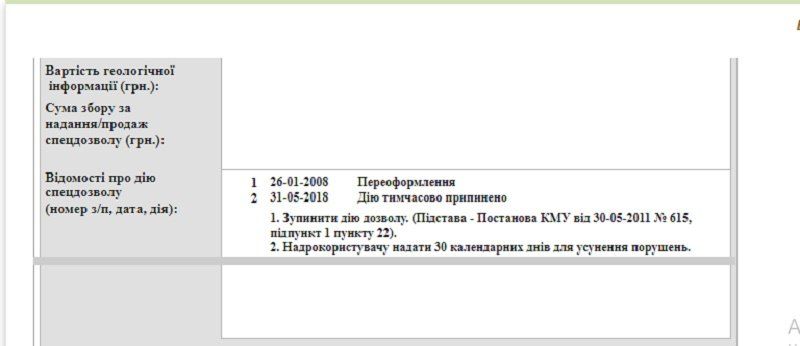 Любимовский карьер просит оценить его влияние на окружающую среду 1
