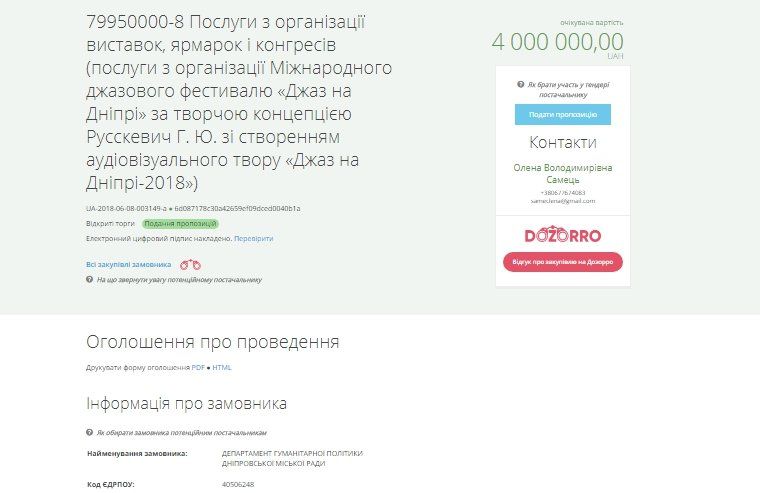 На юбилейный «Джаз на Днепре» готовы потратить до 4 млн грн 1