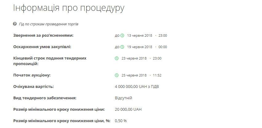 На юбилейный «Джаз на Днепре» готовы потратить до 4 млн грн 2