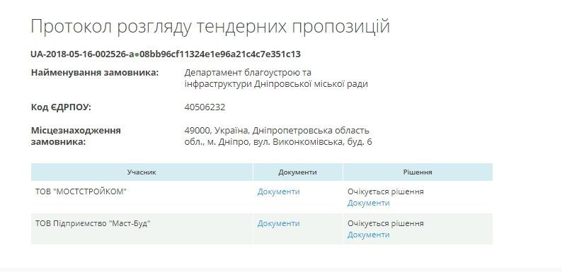 Аукцион и начало работ по ремонту Нового Моста в Днепре затягивается 2
